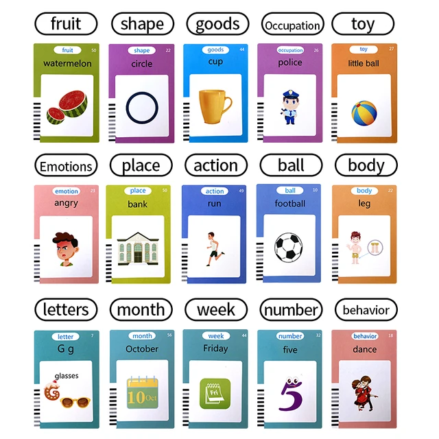 LCD Tablet + English Speaking Educational Cards