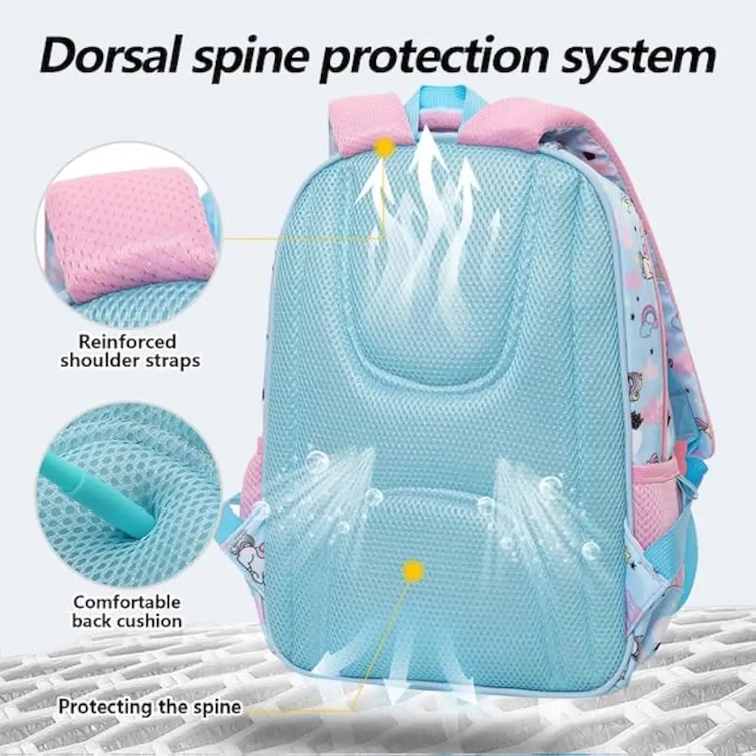 Blue Unicorn Style School Backpack